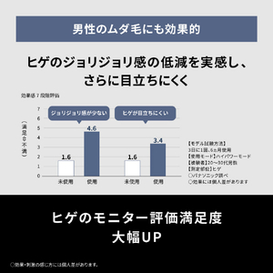 パナソニック スムースエピ スキンクリア グレー ES-WP9B-H-イメージ4