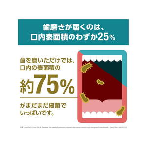 ジョンソン・エンド・ジョンソン 薬用リステリン クールミント ゼロ 低刺激タイプ FC45620-イメージ2