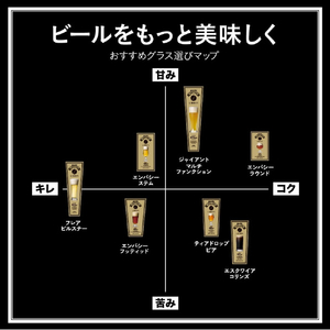 藤栄 ジャイアントマルチファンクション(473ml) LIBBEY GIANT MULTI FUNCTION LB006ﾘﾋﾞ-ｼﾞﾔｲｱﾝﾄMﾌｱﾝｸｼﾖﾝ-イメージ6