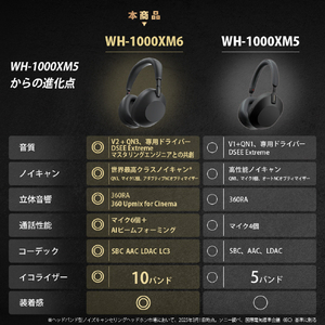 SONY ワイヤレスノイズキャンセリングステレオヘッドセット プラチナシルバー WH-1000XM6 S-イメージ12