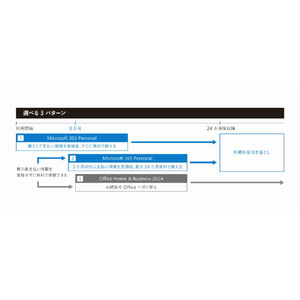 DELL ノートパソコン XPS 13 DX13260 オリジナル スカイ MAX43T-GWM3SE6-イメージ13
