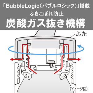 タイガー 真空断熱ボトル(0．48L) クリアーレッド MKB-T481RB-イメージ5