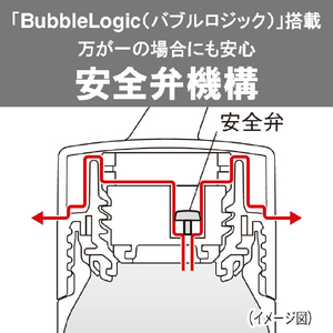 タイガー 真空断熱ボトル(0．48L) クリアーレッド MKB-T481RB-イメージ6
