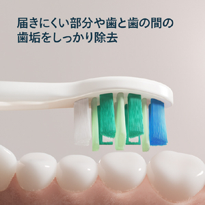 ソニッケア i インターケアー ブラシヘッド 3本組 ホワイト HX9003/14-イメージ3