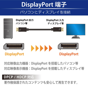 JTT DisplayPortケーブル 4K対応 3m ブラック JTDISP4K-3M-BK-イメージ5