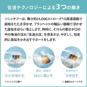 ソニッケア 電動歯ブラシ ダイヤモンドクリーン9000 ピンク HX9911/58-イメージ10