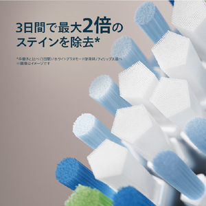 ソニッケア C3 プレミアムクリーン ブラシヘッド 3本組 ブラック HX9043/91-イメージ4