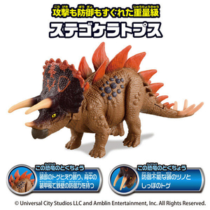 タカラトミー アニア ジュラシック・ワールド アライブ ステゴケラトプス ｱﾆｱJWｱﾗｲﾌﾞｽﾃｺﾞｹﾗﾄﾌﾟｽ-イメージ11
