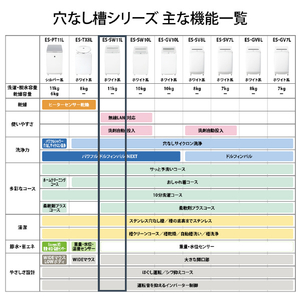 SHARP 11kgインバーター全自動洗濯機洗剤自動投入 ホワイト ES-SW11L-W-イメージ16