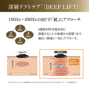 ヤーマン フォトプラス ディープリフト ブロンズ YJFA1T-イメージ7