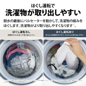 SHARP 10kgインバーター全自動洗濯機 ホワイト系 ES-GV10L-W-イメージ9