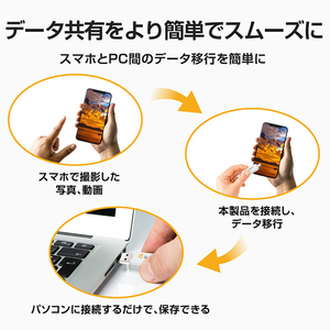 e angle USB3．2(Gen1)TypeC-A対応USBメモリ 64GB 2個セット ホワイト SETANGVCRUAC064AWX2-イメージ6