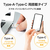 e angle USB3．2(Gen1)TypeC-A対応USBメモリ 64GB 2個セット ホワイト SETANGVCRUAC064AWX2-イメージ4