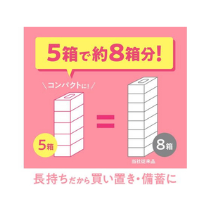 クレシア スコッティ ティッシュ フラワーボックス 250組 5個 FC559NN-41331-イメージ3