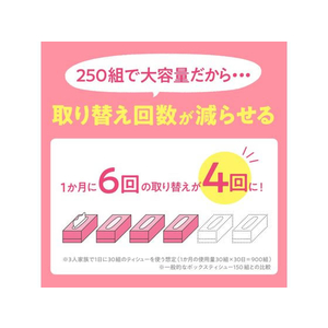クレシア スコッティ ティッシュ フラワーボックス 250組 5個 FC559NN-41331-イメージ5
