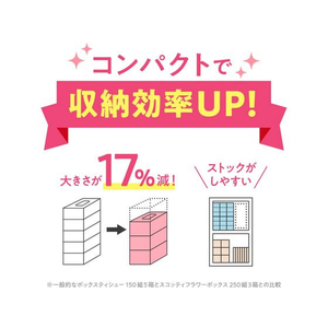 クレシア スコッティ ティッシュ フラワーボックス 250組 5個 FC559NN-41331-イメージ6