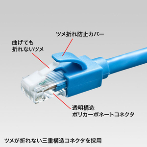 サンワサプライ カテゴリ6A LANケーブル(5m) ブルー KB-T6ATS-05BL-イメージ2