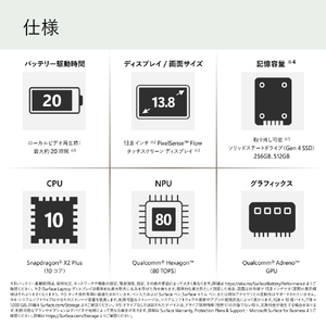 マイクロソフト Surface Laptop(第 8 世代) 13．8インチ Snapdragon X2 Plus/16/512 ジェイド EP2-59057-イメージ15