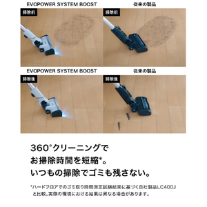 シャークニンジャ Shark EVOPOWER SYSTEM BOOST+ コードレススティッククリーナー グレーシアブルー LC702JBL-イメージ8
