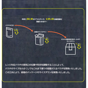 ハウス食品 カリー屋 チキンカレー 中辛 180g FCB9654-イメージ8