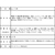 キリンビバレッジ ラブズスポーツ 2L 12本 1セット(12本) F212741-イメージ2