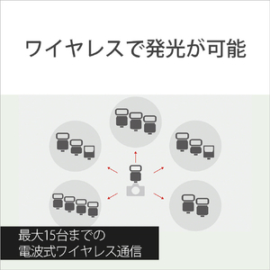 SONY 電波式ワイヤレスフラッシュ α HVL-F60RM2-イメージ10