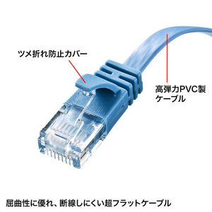 サンワサプライ カテゴリ6AフラットLANケーブル（ブルー・5m） KB-FL6A-05BL-イメージ2