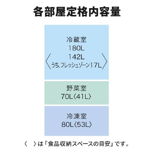 三菱 【右開き】330L 3ドア冷蔵庫 マットリネンホワイト MR-CX33M-W-イメージ17