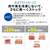 三菱 【右開き】403L 4ドア冷蔵 e angle select マットリネンホワイト MR-N40E5M-W-イメージ7