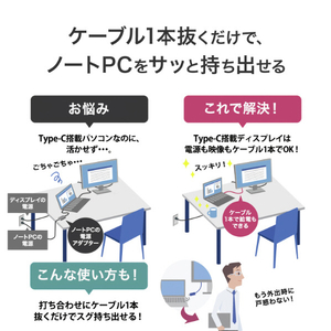 I・Oデータ フリースタイルスタンド & USB Type-C搭載24．5型液晶ディスプレイ LCD-C251SH-GF-イメージ9