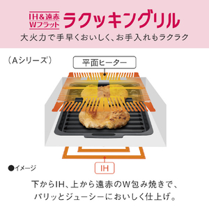 パナソニック 「標準工事＋引取料金込み」 ビルトインIHクッキングヒーター(幅60cm) Aシリーズ ブラック KZ-CA16WK-イメージ9