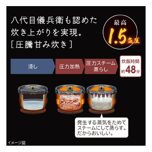 日立 圧力&スチームIH炊飯器 圧力＆スチーム　ふっくら御膳 漆黒 RZ-Z100JM-K-イメージ7