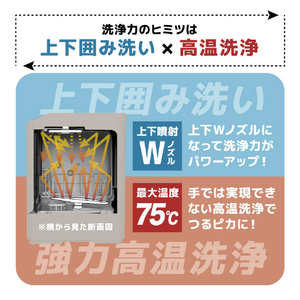 サンコー ラクアMINI COLOR ミスティーブルー TDWS25SBL-イメージ4