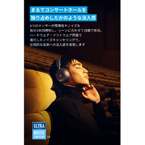 Anker ヘッドホン　Soundcore Space One Pro ミッドナイトブラック A3062N11-イメージ4