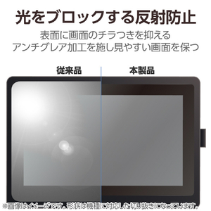 エレコム Wacom Cintiq 24/24 touch用フィルム 紙心地 反射防止 上質紙タイプ TB-WC24FLAPL-イメージ5