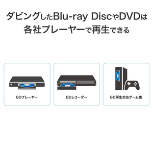 I・Oデータ USB Type-Cコネクター対応 パソコン用ブルーレイレコーダー「BDレコ」 BRP-R1/J-イメージ8