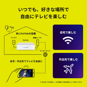 ピクセラ PoiTele(ポイテレ) XIT-3000WP-イメージ8