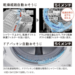 日立 【左開き】12．0kgドラム式洗濯乾燥機 ホワイト BD-SW120ML W-イメージ7