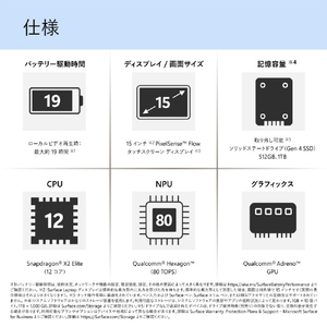 マイクロソフト Surface Laptop(第 8 世代) 15インチ Snapdragon  X2 Elite/24/512 ブラック EP2-60885-イメージ15