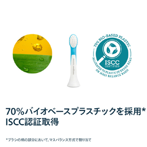 ソニッケア キッズ ブラシヘッド 2本組 アクア HX6032/13-イメージ6