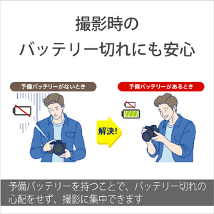 SONY アクセサリーキット ACC-ZD1K-イメージ4