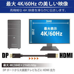 JTT DisplayPort-HDMI変換ケーブル 1m JT-DPHD1M-BK-イメージ4