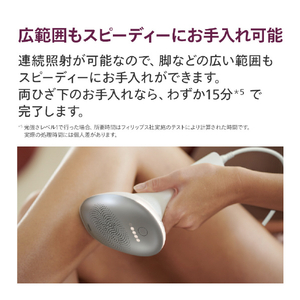 フィリップス 光美容器 Lumea 7000シリーズ SC1998/71-イメージ8