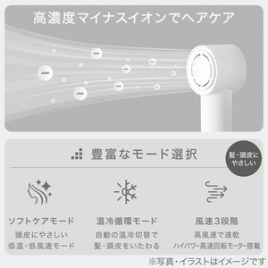 ニトリ 高濃度マイナスイオンヘアケアドライヤー e angle select ホワイト ﾏｲﾅｽｲｵﾝﾍｱﾄﾞﾗｲﾔｰNY281WH-イメージ10