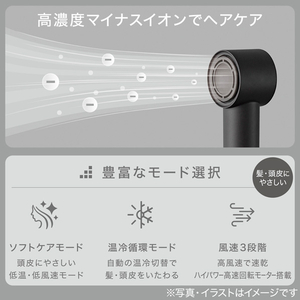 ニトリ 高濃度マイナスイオンヘアケアドライヤー e angle select ダークグレー ﾏｲﾅｽｲｵﾝﾍｱﾄﾞﾗｲﾔｰNY281DGY-イメージ10