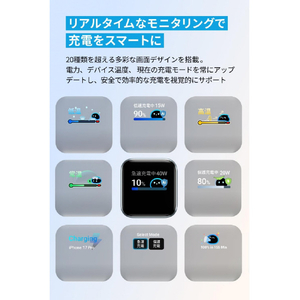 Anker Anker Nano Charger (45W, Display, スイングプラグ) ブラック A121DN11-イメージ4