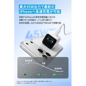 Anker Anker Nano Charger (45W, Display, スイングプラグ) オレンジ A121DNO1-イメージ3