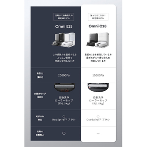 Anker Anker Eufy Robot Vacuum Omni C28 ホワイト T211A520-イメージ7