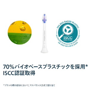 ソニッケア S2 ジェントルプラス ブラシヘッド 3本組 ホワイト HX6053/14-イメージ6