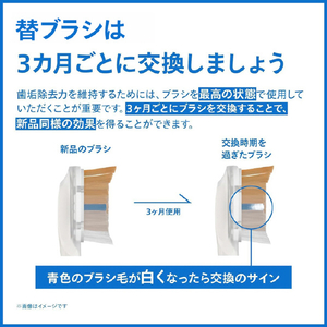ソニッケア S2 ジェントルプラス ブラシヘッド 3本組 ホワイト HX6053/14-イメージ9